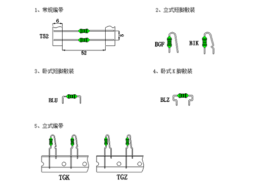 色环电感